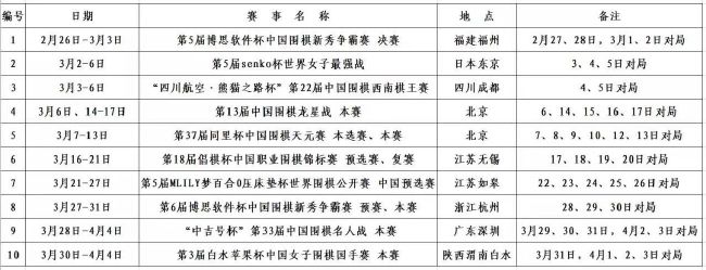 过去近一个月，《1921》的主创们也先后走进北京大学、国防科技大学、武汉大学、清华大学、上海大学、延安大学等各大高校及中央党校（国家行政学院），与同学们近距离互动交流，从百年前的先辈事迹中汲取精神力量，一起致敬建党百年，独具一格的青春感不愧为;2021的1921